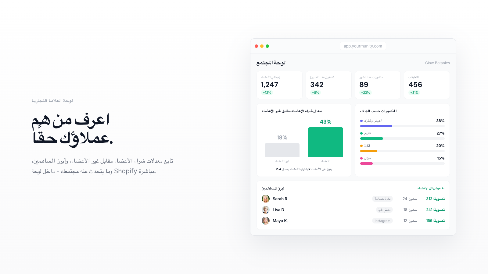 المجتمع مقابل النقاط: برنامج ولاء أفضل لمتجرك