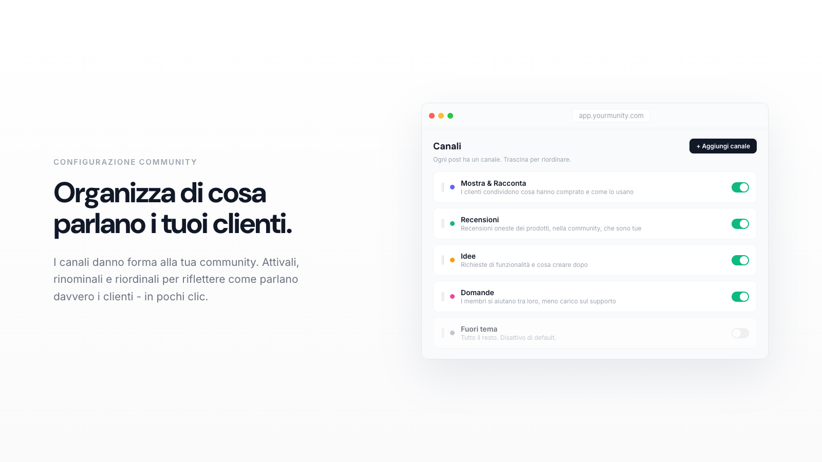 Come configurare i canali della tua community