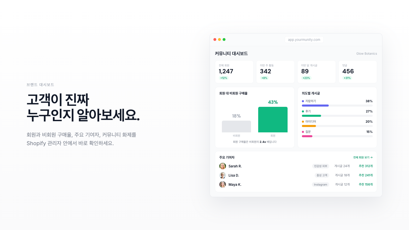 커뮤니티 vs 포인트: 더 나은 로열티 프로그램