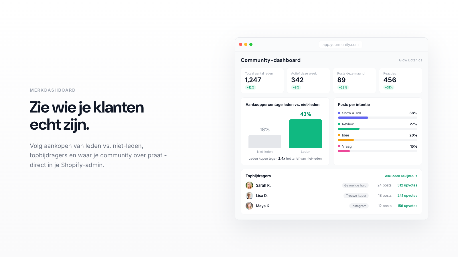 Community versus spaarpunten: een beter loyaliteitsprogramma