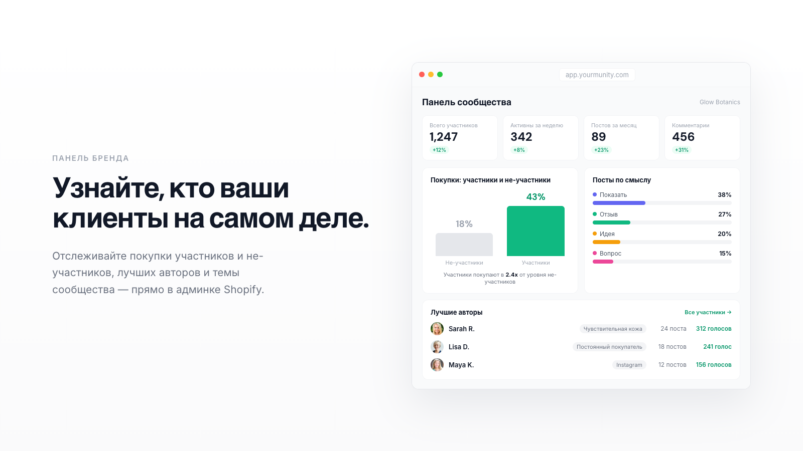 Сообщество против баллов: программа лояльности, которая работает